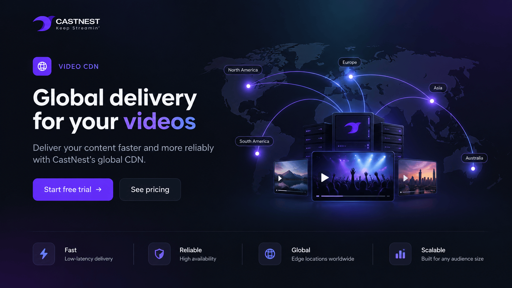 CastNest CDN delivery preview